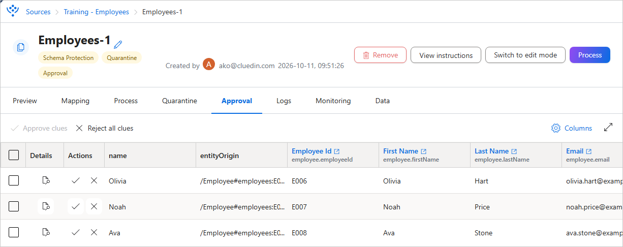 The Approval tab of a data set listing records pending approval, each with a Details icon and approve and reject icons in the Actions column