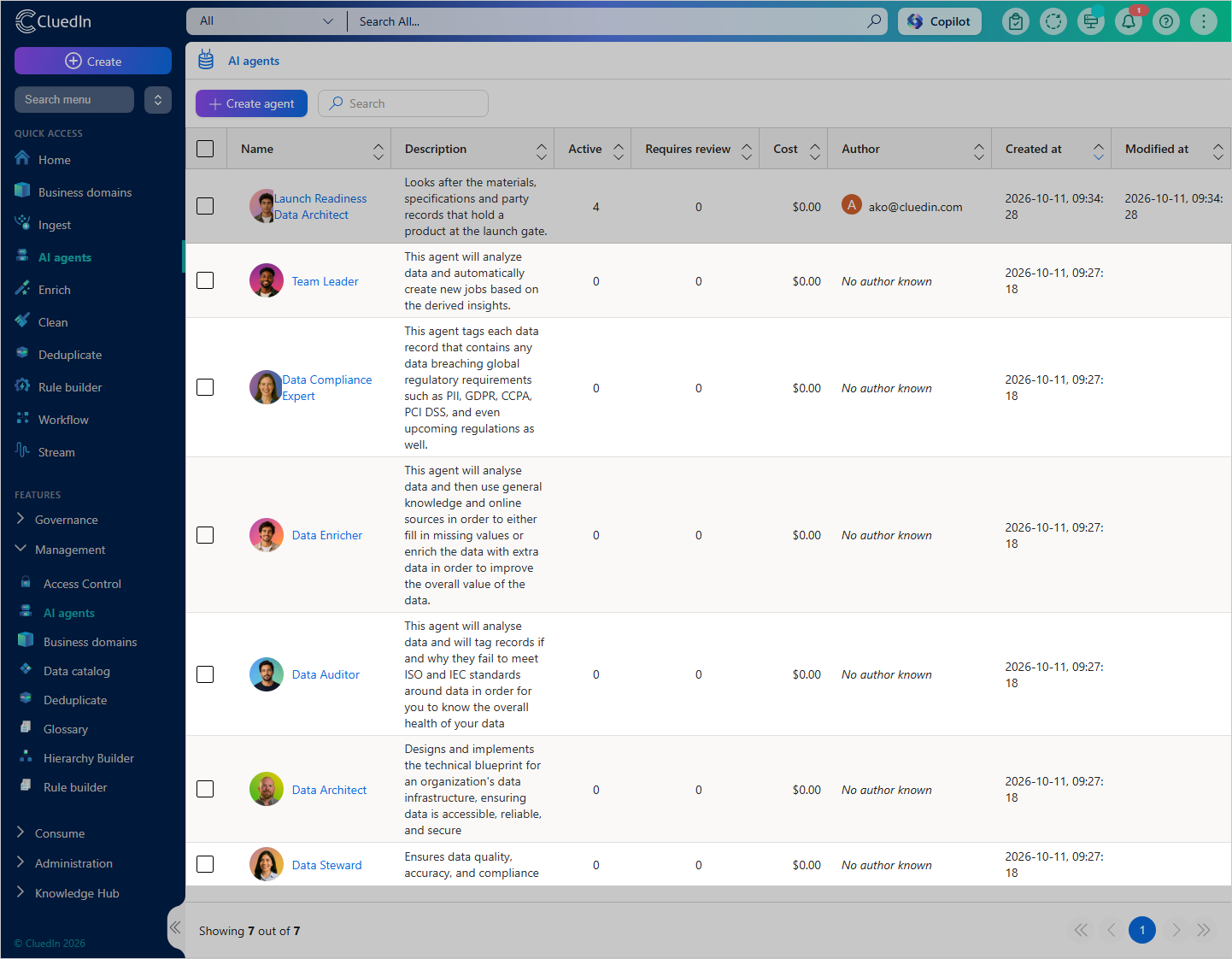 AI agents page listing agents with description, active jobs, cost and author, including the built-in Data Architect and Data Steward agents