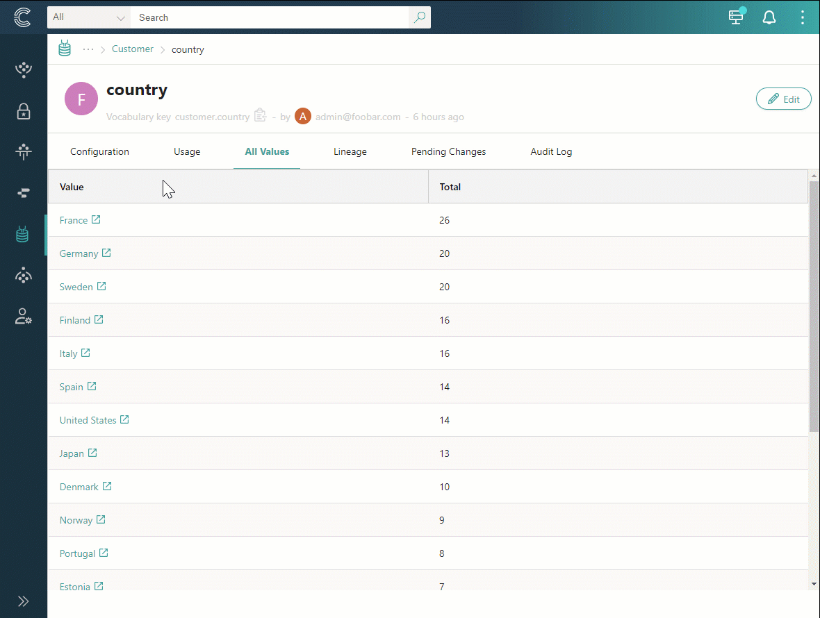 Animation: the All Values tab listing each value with its total, then selecting a value to open the matching golden records in search